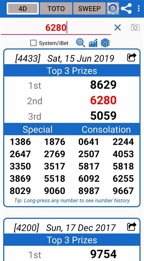 4d past result analysis
